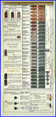 Militaria, NOTICE SUR L'ARMEE ALLEMANDE 1945, Planches couleurs, Uniformes